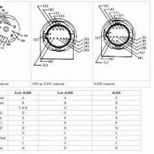 4l60e wiring diagram sample 686041024867 4l80e flow chart 43