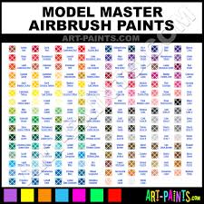 Gunmetal Artist Airbrush Spray Paints 4681 Gunmetal
