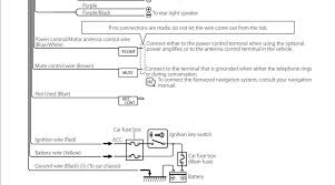 Kenwood kdc mp342u wiring diagram from schematron.org print the cabling diagram off and use highlighters to trace the circuit. Diagram Kenwood Ddx 319 Wiring Diagram Full Version Hd Quality Wiring Diagram Guidebookssuck Comeluxitalia It