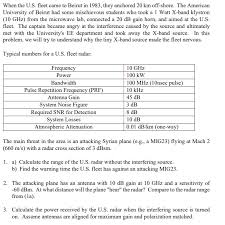 Image result for Corporate White 1983 Fleet