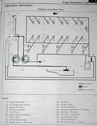 Z06 Ls7 Dry Sump Diagram Corvetteforum Chevrolet Corvette Forum Discussion