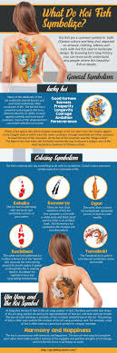 The 10 Best Koi Fish Yin Yang Tattoo Images Koi Fish Tattoo Yin Yang Fish Koi Fish Tattoo Koi Fish Colors Koi Fish