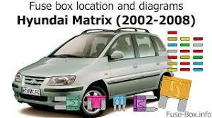 View online or download hyundai matrix 2007 owner's manual. Fuse Box Location And Diagrams Hyundai Matrix 2002 2008 Youtube