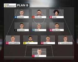 Germany manager joachim low will wait until the last minute before making a decision over the inclusion of thomas muller. Bundesliga How Will Germany Line Up At Uefa Euro 2020 This Summer