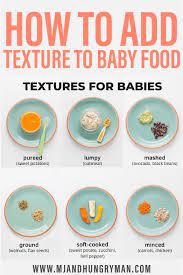 How to transition baby from puree to table food. Textured Foods How To Transition Baby From Puree To Table Food Baby Food Recipes Food Texture Pureed Food Recipes