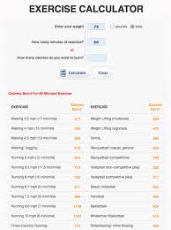 Exercise Calorie Calculator Http Www Superskinnyme Com Activity Calculator Calories Burnt Html Calories Burned Calculator Burn Calories Calorie Calculator