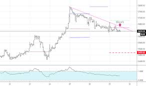 Mrf Share Price Why Are Mrf Shares Going Down 2019 08 18