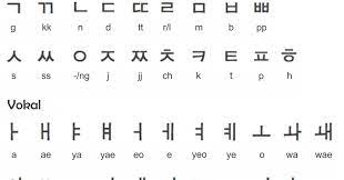 We did not find results for: All About Kpop Dan Barat Belajar Bahasa Korea Hangul Part 1 Huruf Vokal Dan Konsonan