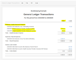 For owner operators who have a permanent. Insurance Journal Entry For Different Types Of Insurance