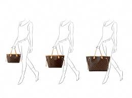 Size Matters Your Guide To The Louis Vuitton Neverfull Tote
