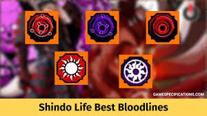 Shindo life eye customizer code how to get/find custom kekkei genkai eye id. Shindo Life Best Bloodlines List 2021 Game Specifications