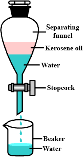 The polarity of the water molecules enables it to form a strong bond between the positively charged (hydrogen) and the negatively charged (oxygen) atoms. How Will You Separate Oil And Water From Their Mixture