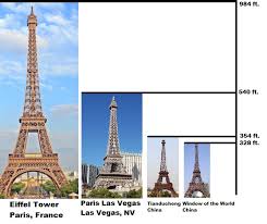 Book today on the official viator site. 3 Best Eiffel Tower Replicas In The World Invisible Themepark