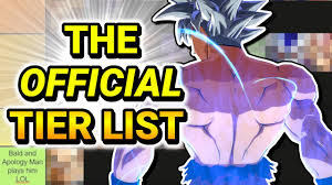 It doesn't take long after a game's release for players the world over to start questioning which characters are performing the best, organizing the full cast into a dragon ball. Hookganggod Releases Season 3 Tier List For Dragon Ball Fighterz