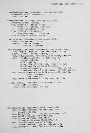 Central Library of Rochester and Monroe County · Historic Monographs  Collection