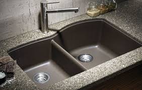 pin on kitchen