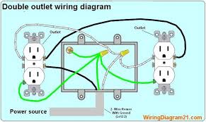 Simple wiring diagrams switch and outlet drjanedickson com. Wiring Diagram For House Outlets Http Bookingritzcarlton Info Wiring Diagram For House Outlets Outlet Wiring Electrical Wiring Electrical Wiring Outlets