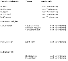 Lehrersprechstunden Grundschule