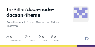 Therefore this dog is not a good choice for anyone with many steps in the home. Github Texkiller Doca Node Docson Theme Doca Theme Using Node Docson And Twitter Bootstrap