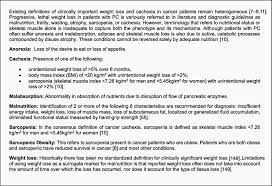 A common symptom of pancreatic cancer is a dull pain in the upper abdomen (belly) and/or middle or upper back that comes and goes. Definitions And Classifications Abbreviation Pc Pancreatic Cancer Download Scientific Diagram