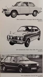 Image result for French Cobalt 1966 Daihatsu