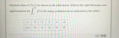 Looking for lessons, videos, games, activities and worksheets that are suitable for 9th grade and 10th grade math? 9th Grade Math Geometry What Is The Height To Solve This Homeworkhelp