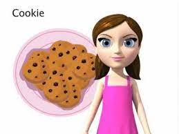 Cookie Asl Sign For Cookie Animated Youtube