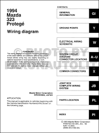 Wiring diagrams mazda by model. Diagram 1991 Mazda 323 Wiring Diagram Manual Original Full Version Hd Quality Manual Original Heatpumpdiagram Trattoriadeibracconieri It