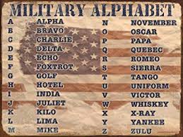 The first letter of the word is the letter the word stands for. Military Alphabet Metal Sign 9 X 12 Inches Usa Made Military Terms Acronyms Nato Phonetic Alphabet Patriotic Gifts Amazon In Home Kitchen