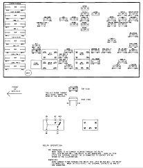 Genuine ford fuse for 2001 ford explorer sport trac. Diagram 2000 Saturn Sl Fuse Panel Diagram Full Version Hd Quality Panel Diagram Iphoneexile Fantasyehobbygenova It