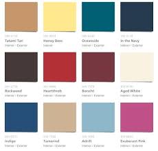 Paint Color Unity Colors For Kitchen Cabinets Chart Benjamin