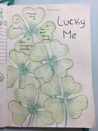 Why I Am Lucky Gratitude Log Bullet Journal Inspiration Book Page Crafts Diy Journal