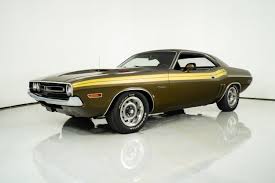 Image result for Medium Dark Gold 1971 Dodge