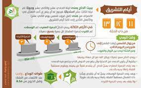 Maybe you would like to learn more about one of these? Ø£ÙŠØ§Ù… Ø§Ù„ØªØ´Ø±ÙŠÙ‚ Ø§Ø¨Ø¯Ø§Ø¹Ø§ØªÙƒÙ… Ø¥Ù†ÙÙˆØ¬Ø±Ø§ÙÙŠÙƒ Ù…ÙˆÙ‚Ø¹ Ù‚ØµØ© Ø§Ù„Ø¥Ø³Ù„Ø§Ù… Ø¥Ø´Ø±Ø§Ù Ø¯ Ø±Ø§ØºØ¨ Ø§Ù„Ø³Ø±Ø¬Ø§Ù†ÙŠ Islam Facts Islamic Kids Activities Islam For Kids