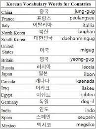Please contain hangeul and romanji because i want to learn korean. Introduce Yourself In Korean Korean Language Amino