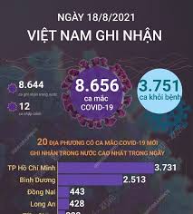 Hà nội ghi nhận 60 ca mắc mới trong ngày ngày 17/8, cả nước có 9.600 ca nhiễm mới, gần một nửa số ca là lây nhiễm trong cộng đồng Lnfn21 Qwtlepm