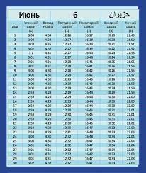 عام 2019، أعلنت السعودية السماح للأنشطة التجارية بالعمل لمدة 24 ساعة مقابل دفع بدل مالي للسلطات، بدون توضيح ما إذا. Ù…ÙˆØ§Ù‚ÙŠØª Ø§Ù„ØµÙ„Ø§Ø© ÙÙŠ Ø§Ù„Ù…Ø¯ÙŠÙ†Ø© Nasle4 Com