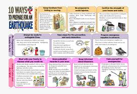 Earthquake arrow clipart duck clipart ghost clipart fork clipart jacket clipart cloud clipart monkey clipart money clipart. Transparent Earthquakes Clipart Prepare Earthquake Free Transparent Clipart Clipartkey