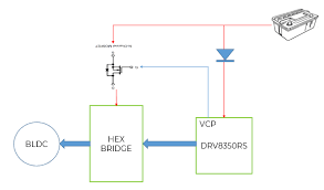 Is this what they mean when they say there is reverse polarity in a dna molecule. Drv8353r Reverse Polarity Protection Motor Drivers Forum Motor Drivers Ti E2e Support Forums