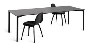 Bord Gubi Google Sok