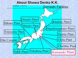 Maybe you would like to learn more about one of these? The Best Practice On The Reduction Of Plastic Waste Development Of New Recycling System For Used Plastics Kazuyuki Hirabayashi Showa Denko K K Japan Ppt Download