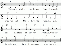 5 5 4 4 3 3 2. Twinkle Twinkle Little Star Noten Liedtext Midi Akkorde