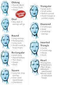 Haircuts For Inverted Triangle Face Shape Google Search Glasses For Your Face Shape Face Shapes Diamond Face Shape