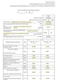 Приказ минфина рф от 06.07.1999 n 43н (ред. Buhgalterskaya Otchetnost Za 2016 God Obrazcy Poryadok
