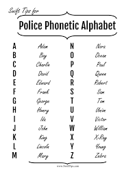Also known as the army alphabet, or the nato alphabet. Free Printable Phonetic Alphabet Chart Template Phonetic Alphabet Law Enforcement Officer Police Academy