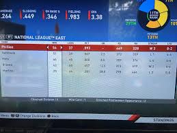 Give more squads a prayer. The 2019 Mlb Season According To Mlbts 19 Grand Slam Amino