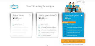This trial will let you access all of prime's features for free (including. What Is Amazon Prime Cost Benefits Free Trial Explained