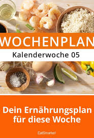 Dein Kostenloser Ernahrungsplan Ernahrung Ernahrungsplan Gesunde Ernahrung