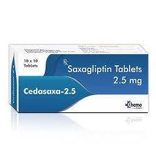 Image result for Saxagliptin