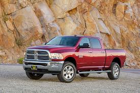 Image result for Velvet Red 2016 Dodge Truck